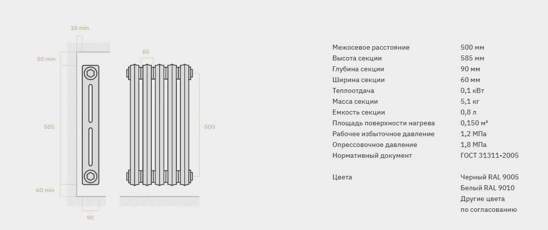 Рассчитать количество радиаторов отопления